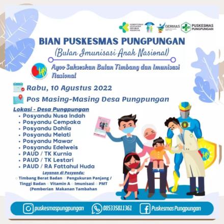 BIAN PUSKESMAS DESA PUNGPUNGAN